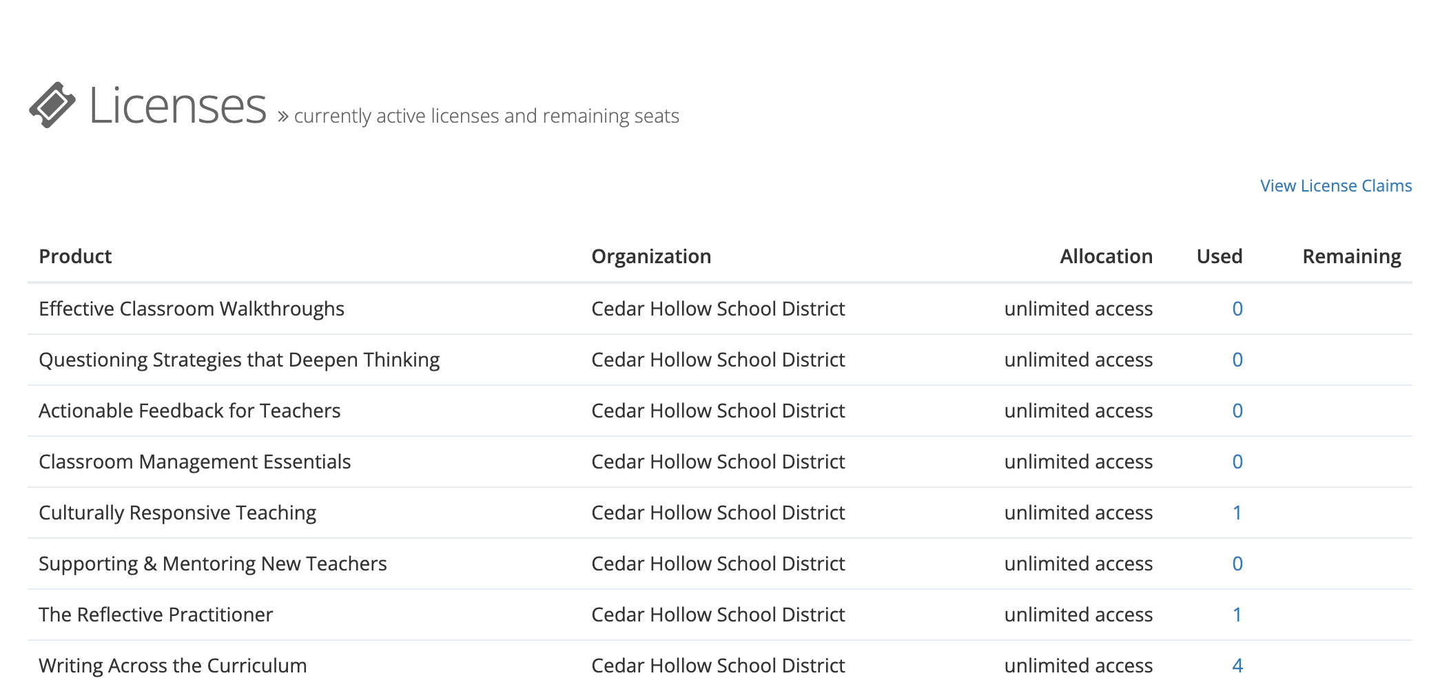 The Licenses page with a View License Claims link and a table of products licensed to Cedar Hollow School District, each with an allocation of unlimited access and a Used count