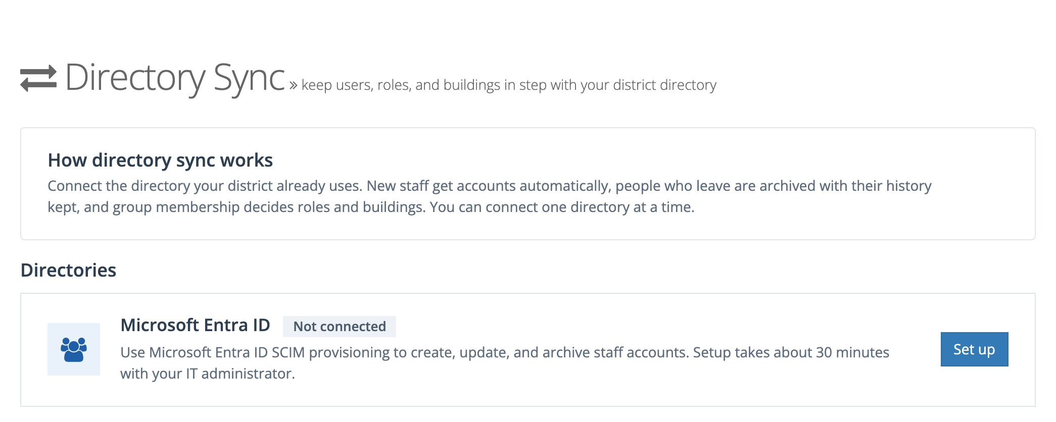 The Directory Sync page listing Microsoft Entra ID as connected, with 10 users synced