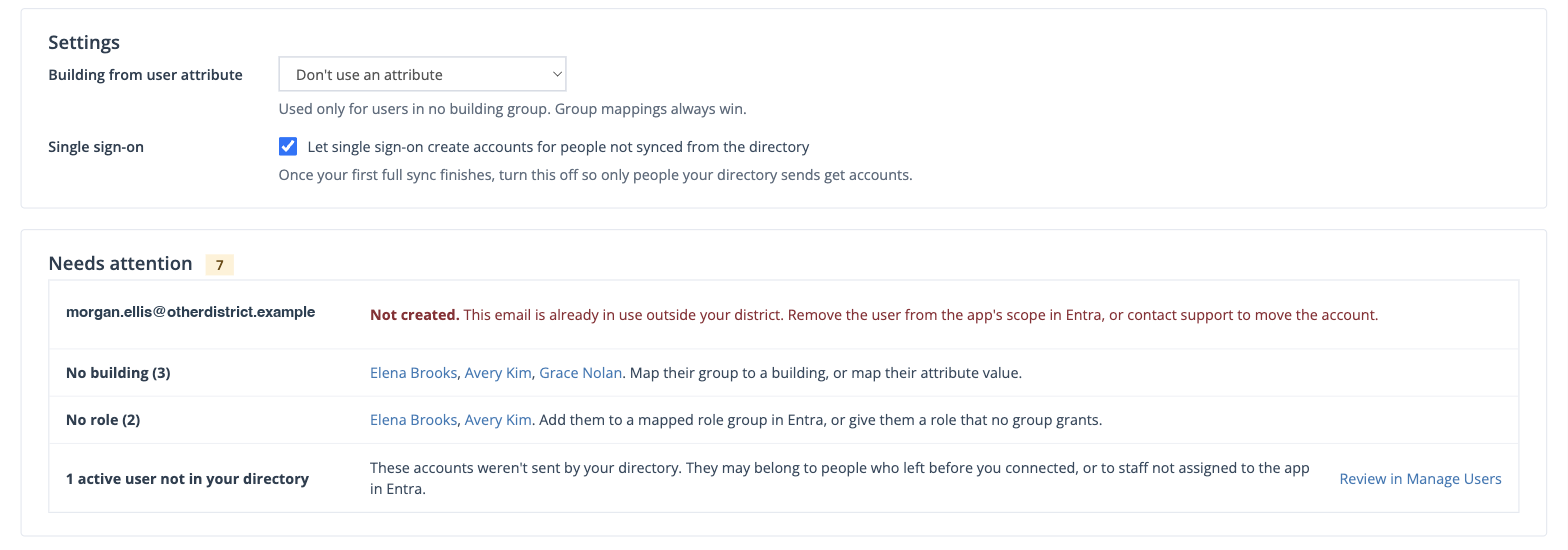 The Needs attention list: an email already in use elsewhere, people with no building or role, and accounts the directory has never sent