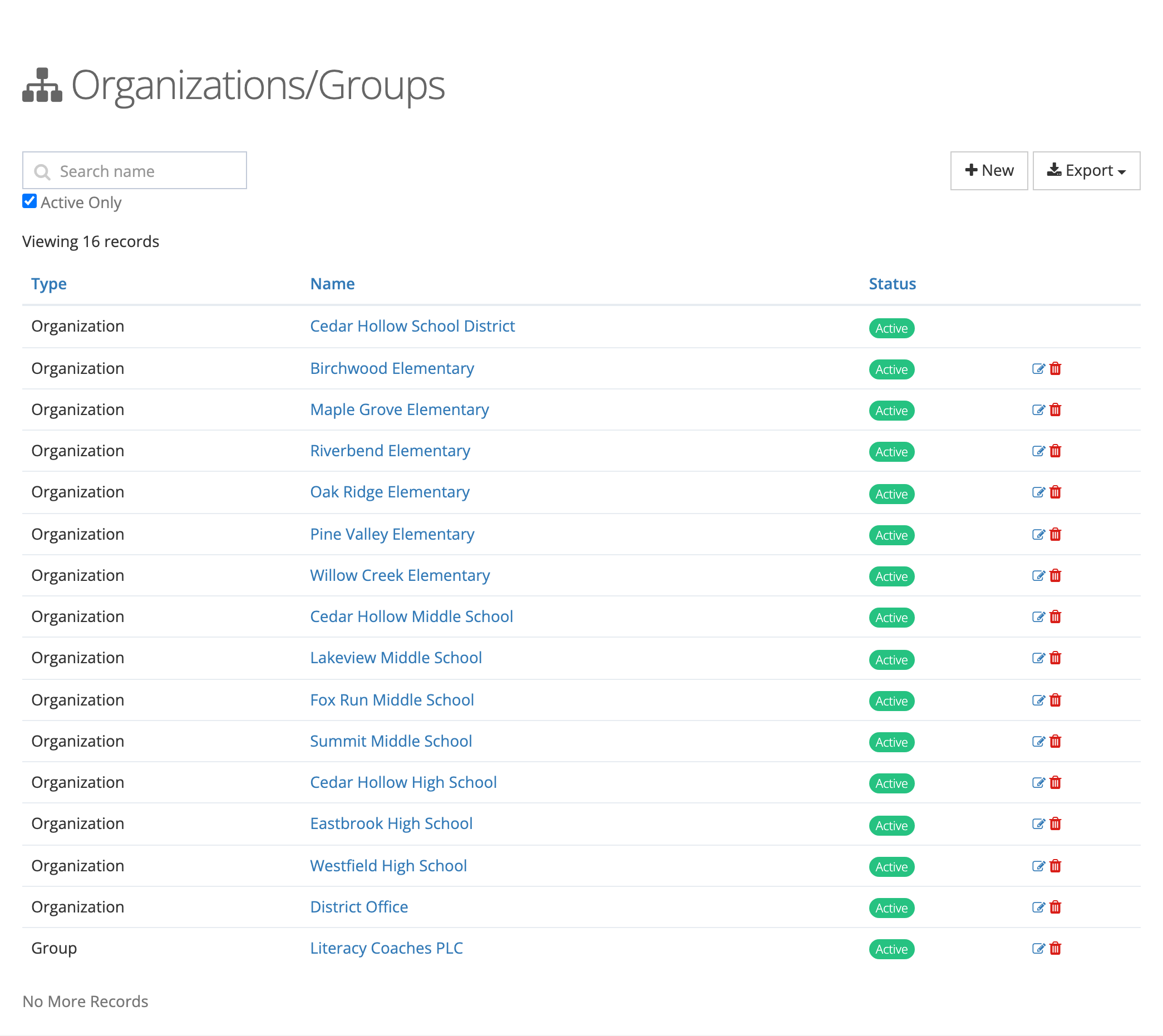 The Organizations/Groups list showing Cedar Hollow School District, thirteen schools, District Office, and the Literacy Coaches PLC group, each with its type and an Active status
