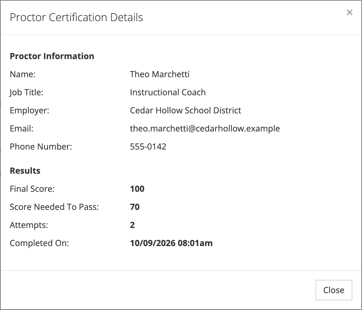 The Proctor Certification Details window for a teacher, listing proctor Theo Marchetti, Instructional Coach at Cedar Hollow School District, with email and phone number, and results of Final Score 100, Score Needed To Pass 70, Attempts 2, and Completed On 10/09/2026