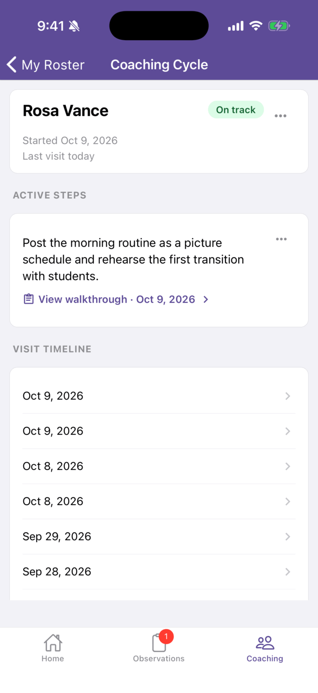 A Coaching Cycle for Rosa Vance: On track, started Oct 9, 2026, one active step with a View walkthrough link, and a visit timeline listing observation dates.