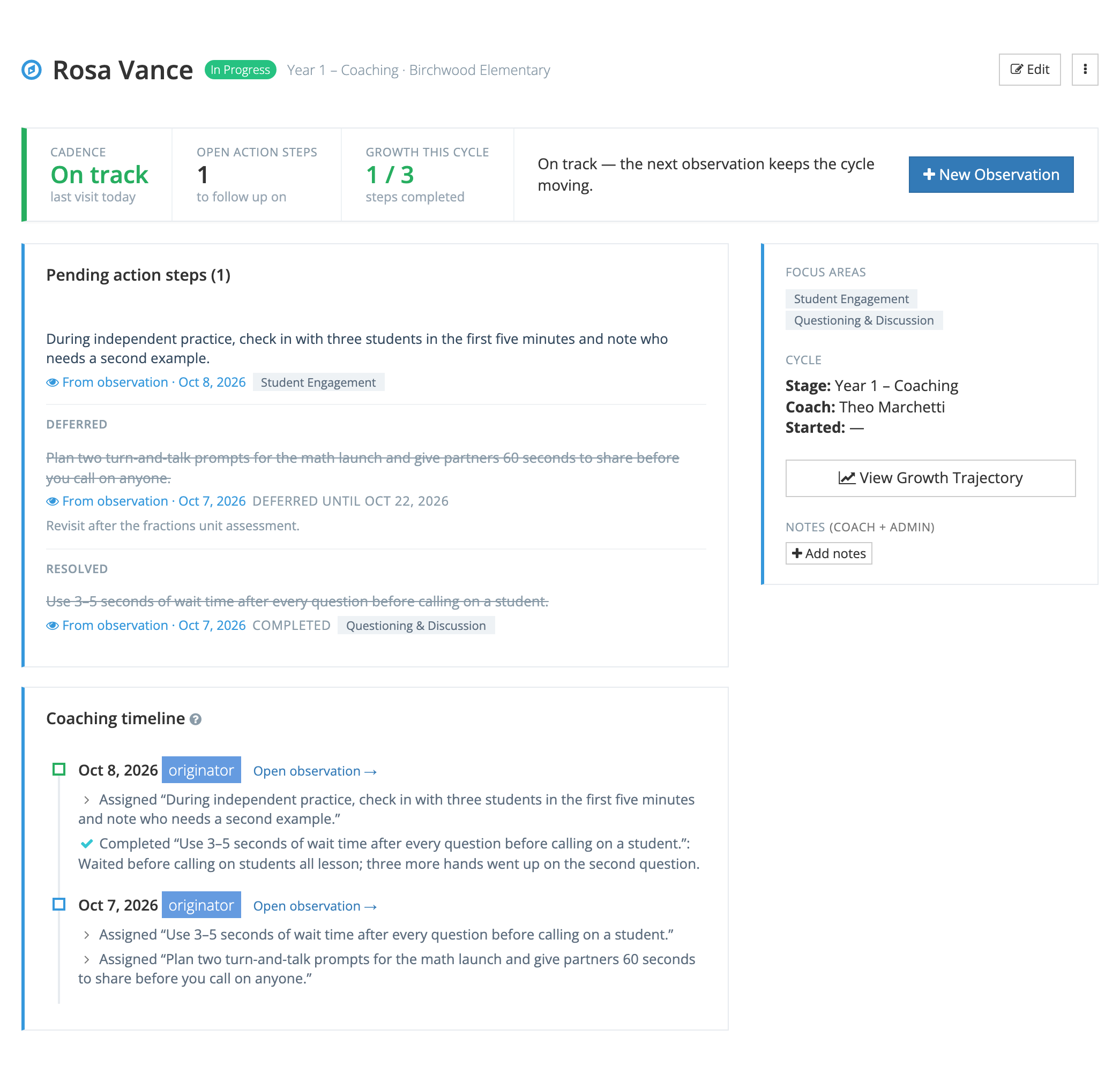 An assignment page for Rosa Vance showing the cadence strip, a pending, a deferred, and a resolved action step, the coaching timeline for two visits, and the focus areas and cycle details on the right