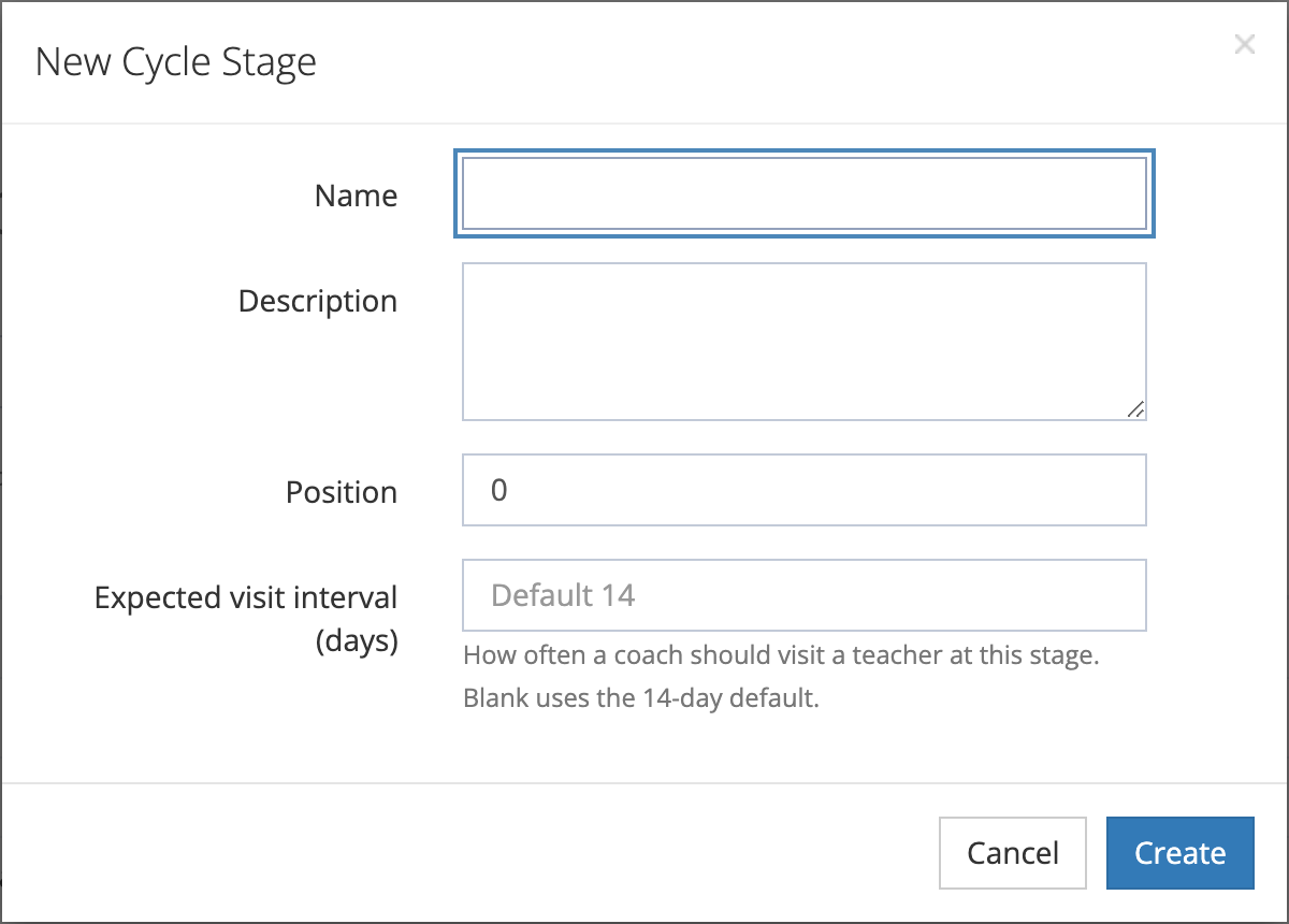 The New Cycle Stage form with Name, Description, Position, and Expected visit interval (days) fields, the hint Blank uses the 14-day default, and the Create button.