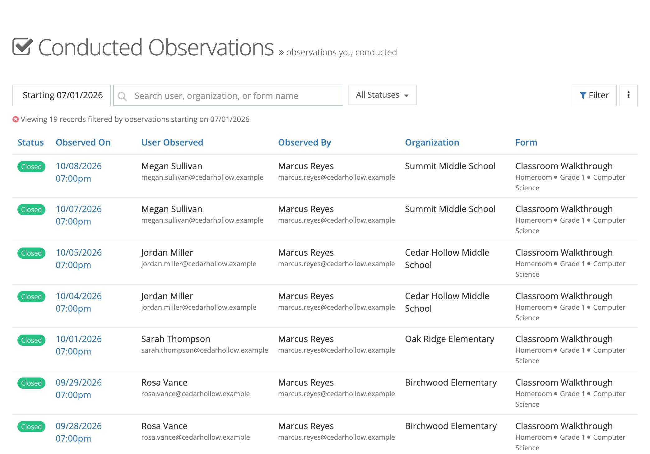 The Conducted Observations list for Marcus Reyes with a date filter starting 07/01/2026, the search box, the All Statuses dropdown, Filter, and the ⋮ menu, above rows of Closed observations.