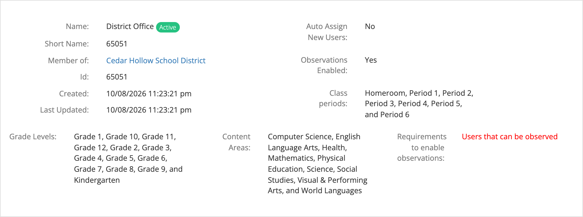 The District Office summary showing Observations Enabled: Yes, its class periods, grade levels, and content areas, and Requirements to enable observations: Users that can be observed, in red.