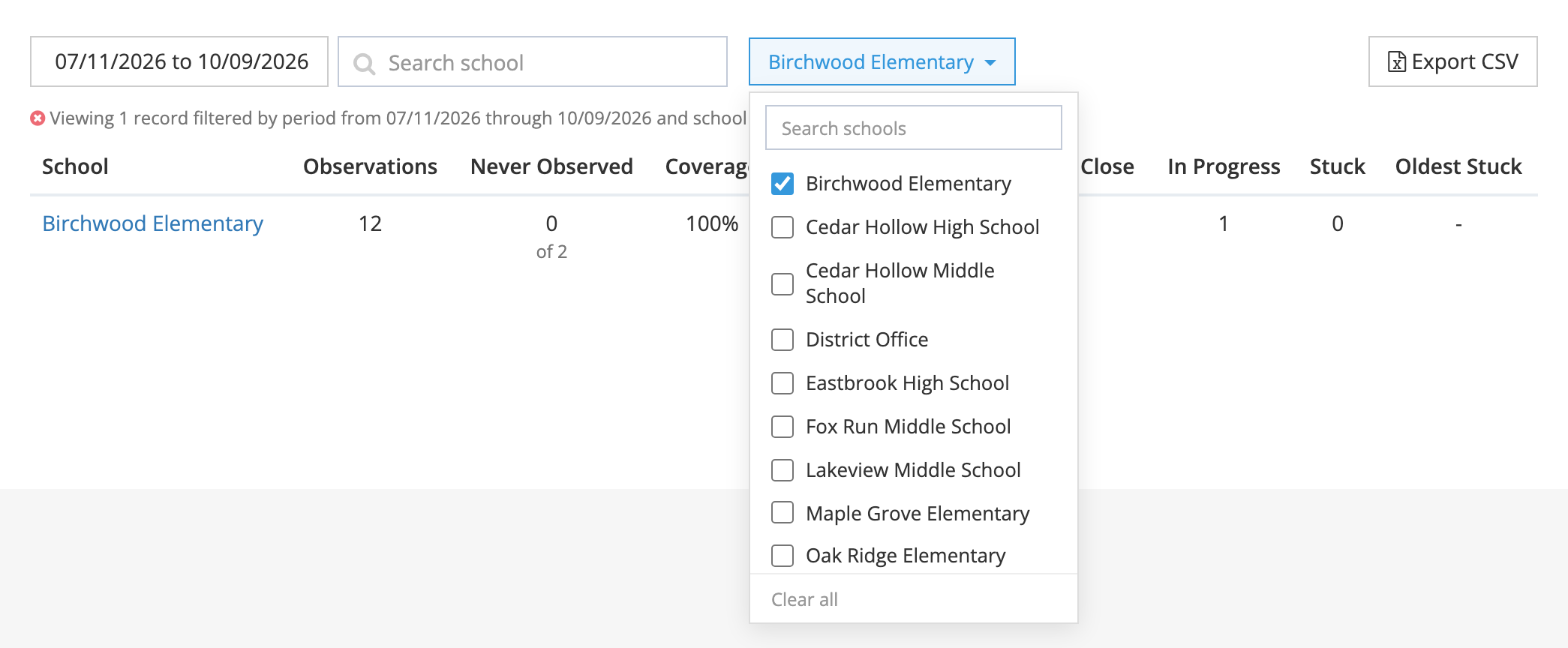 The All Schools dropdown open, with a search box at the top, one school ticked, and a Clear all link at the bottom.