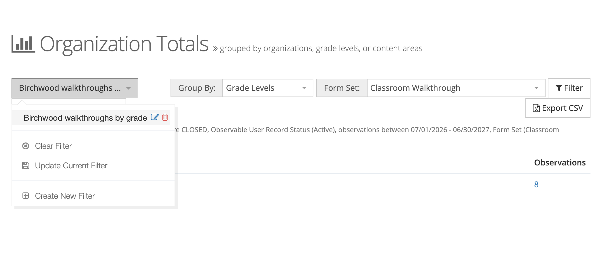The Saved Filters list open on Organization Totals with one saved filter, its edit and delete icons showing, and the options Clear Filter, Update Current Filter, and Create New Filter.